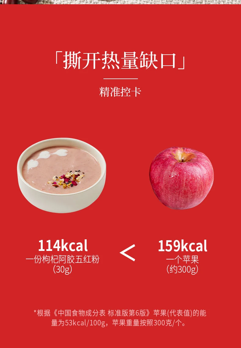枸杞阿胶五红粉详情第8部分